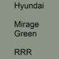 Preview: Hyundai, Mirage Green, RRR.